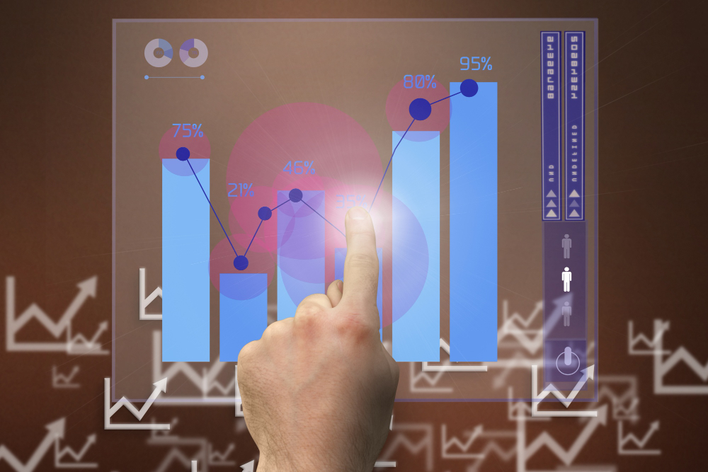 Market Trend Analysis